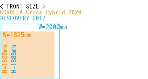 #COROLLA Cross Hybrid 2020- + DISCOVERY 2017-